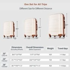 Dexmalle Carry On Luggage Suitcase Set With 360° Spinner Wheels 17 Dexmalle Carry On Luggage Suitcase Set With 360° Spinner Wheels -Fradel & Spies GUEST 00efd5de bd4e 4394 bb0a 0d0ac7e58837