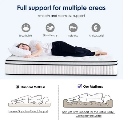 Dexmalle 10 Inch Hybrid Mattress,Individually Pocketed Innerspring 13 Dexmalle 10 Inch Hybrid Mattress,Individually Pocketed Innerspring - Image 11