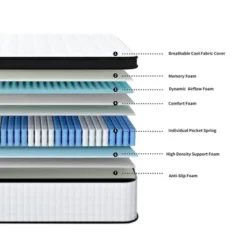 Dexmalle 12 Inch Twin XL Breathable Cool Cover Certipur-US Memory Foam -Fradel & Spies GUEST 1623dbd6 9e67 4b16 98b1 5531570f1648