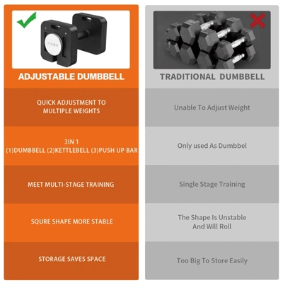 Dexmalle Square Dumbbell 9 In 1 Free Adjustable Dumbbell 7 Dexmalle Square Dumbbell 9 In 1 Free Adjustable Dumbbell - Image 5