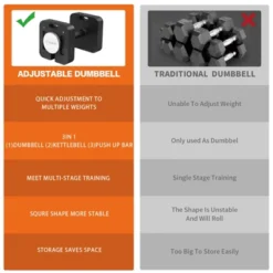 Dexmalle Square Dumbbell 9 In 1 Free Adjustable Dumbbells Set -Fradel & Spies GUEST 2d18b16a 9ce1 4b22 99db d982279f87a9 2