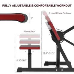 Dexmalle Tricep Extension Machine For Home Gym Workout -Fradel & Spies GUEST 3365d172 4e25 4e8a a9a4 7ec47ac2a939