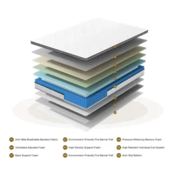 Dexmalle 12 Inch Hybrid Mattress In A Box -Fradel & Spies GUEST 39f3f26d 6b1a 4fb2 9a7c 2fec6194c770