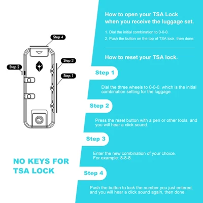 Dexmalle 3 Piece Turquoise Luggage Sets 7 Dexmalle 3 Piece Turquoise Luggage Sets - Image 5