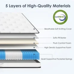 Dexmalle 12 Inch Hybrid Mattress, Individually Pocketed Innerspring -Fradel & Spies GUEST 63f693c4 7368 4ae5 92bf 9f571c056855