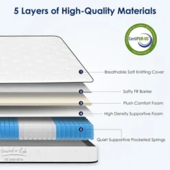 Dexmalle 10 Inch Hybrid Mattress,Individually Pocketed Innerspring 17 Dexmalle 10 Inch Hybrid Mattress,Individually Pocketed Innerspring -Fradel & Spies GUEST 640a7a0f 9471 4f8e b5aa c6b371b20109