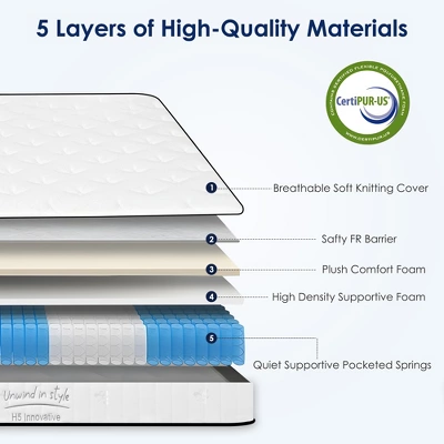 Dexmalle 10 Inch Hybrid Mattress,Individually Pocketed Innerspring 6 Dexmalle 10 Inch Hybrid Mattress,Individually Pocketed Innerspring - Image 4