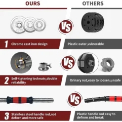 Dexmalle Adjustable Dumbbell Set -Fradel & Spies GUEST 94517c62 ad8f 4f49 802d 508cda2acca6