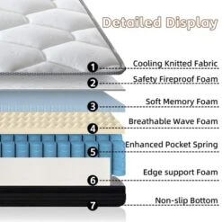 Dexmalle Hybrid Memory Foam Pocket Spring Mattresses -Fradel & Spies GUEST 98824f1b 97bf 4783 a967 624a49d05e4b