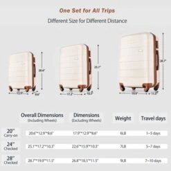 Dexmalle Carry On Luggage Suitcase Set With 360° Spinner Wheels, Ivory And Brown -Fradel & Spies GUEST 98bd1a88 6797 4d11 9fd2 69ba5f60ab95