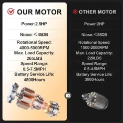 Dexmalle Walking Mat Treadmills Portable For Home & Office -Fradel & Spies GUEST 996e6bee bb36 4d89 b740 1a122c34f304