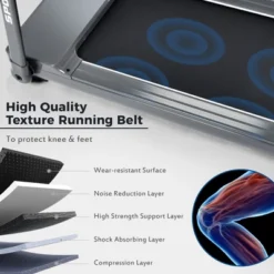 Dexmalle Folding Electric 3.5HP Treadmill -Fradel & Spies GUEST a501127d 45f1 4965 9da3 1e9e4032d017