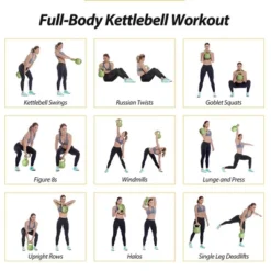 Dexmalle 15lbs Kettlebell Set