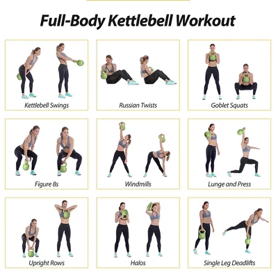 Dexmalle 15lbs Kettlebell Set 3 Dexmalle 15lbs Kettlebell Set