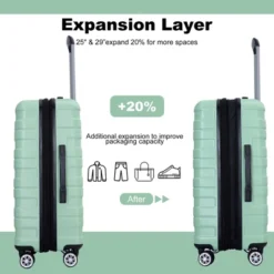 Dexmalle Luggage Set Of 5 Pieces
