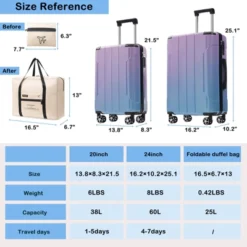 Dexmalle Luggage Sets 3 Piece Suitcase Set With Spinner Wheels 22 Dexmalle Luggage Sets 3 Piece Suitcase Set With Spinner Wheels -Fradel & Spies GUEST c7b7269b cd21 4fa7 934e 4a73a37060b1