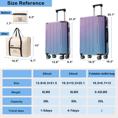 Dexmalle Luggage Sets 3 Piece Suitcase Set With Spinner Wheels 11 Dexmalle Luggage Sets 3 Piece Suitcase Set With Spinner Wheels - Image 9