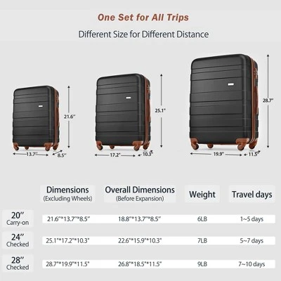 Dexmalle Luggage Sets New Model ABS Hardshell 3pcs 3 Dexmalle Luggage Sets New Model ABS Hardshell 3pcs