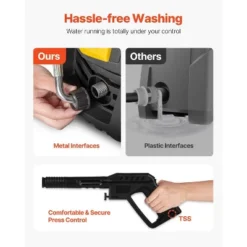 Dexmalle Pressure Washer -Fradel & Spies GUEST d03f0fae 6330 4e4d 8c1e 3180e6998e2a