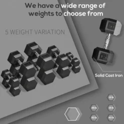 Dexmalle Rubber Weights Exercise Fitness Dumbbell -Fradel & Spies GUEST d60cd8b1 b936 498e be6c 8a6da9c44eb7