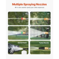 Dexmalle Pressure Washer -Fradel & Spies GUEST dc1f2755 de8a 4fc5 9951 76cf2918b9f2